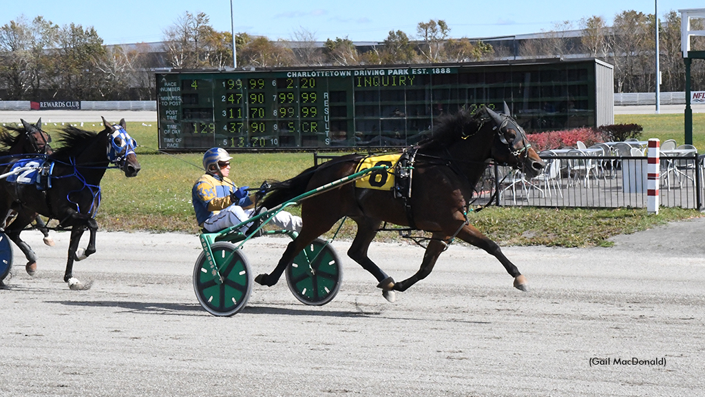 Up Helly AA winning at Charlottetown Driving Park