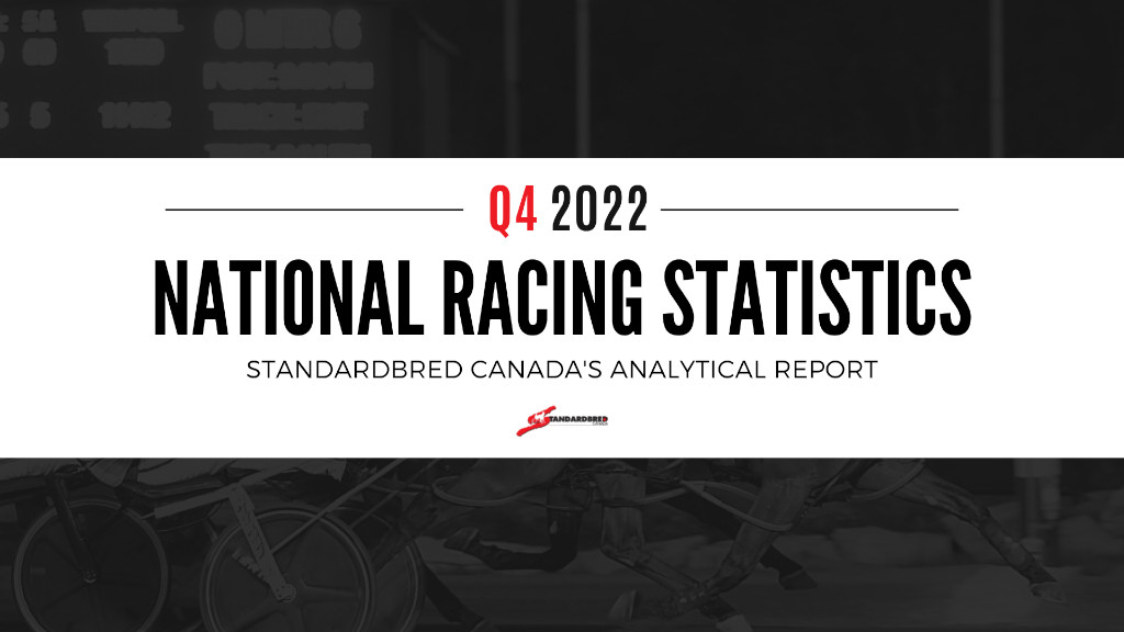 2022 Q4 National Racing Statistics Report